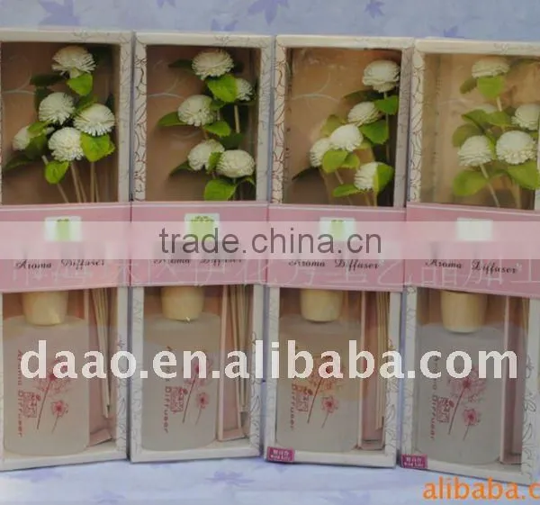 aroma air diffuser