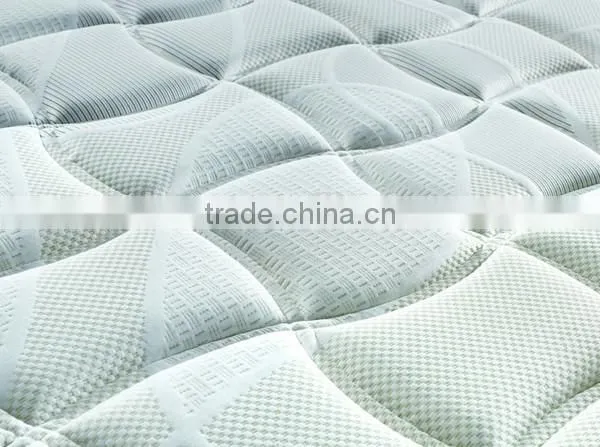 Promoted Pocket Spring Roll Pack Mattress,roll Pack Machine Mattress,roll Mattress DS-A917 photo-6