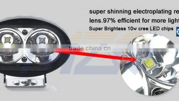 MZ LED Headlights 20W CRE E Blue LED Work Lights Die Cast Housing off Road Lamp Motorbike Car Lights IP67 RoHS CE China Factory photo-4