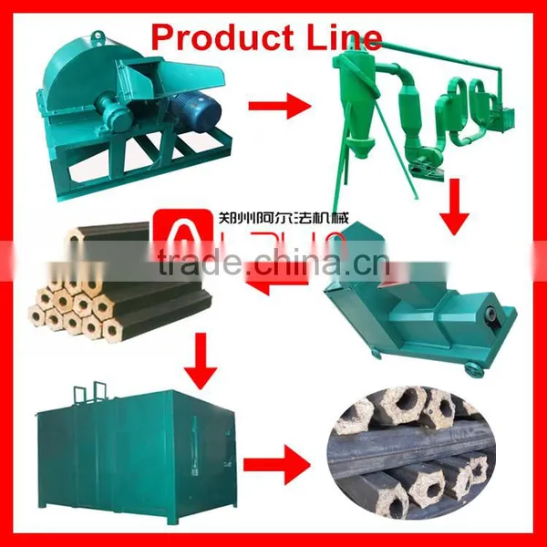 Charcoal Making Machine Price/ Charcoal Briquette Machine/ Charcoal Machine photo-6