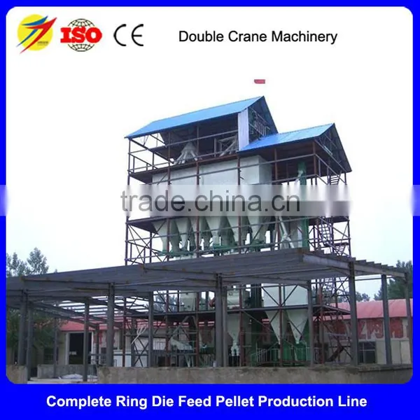Animal Feed Machine, Poultry Feed Pellet Production Line