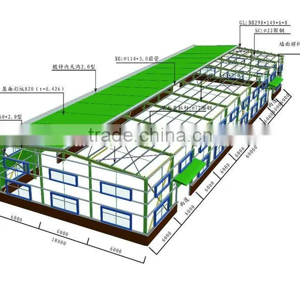 Professional Famous Steel Structure Buildings With CE Certificate photo-5
