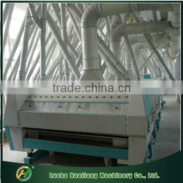 China Manufacturer of Complete Set of Automatic Wheat Flour Mill Price photo-4