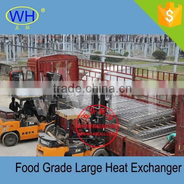 Stainless Steel Cooling Water Heat Exchanger Food Grade photo-2