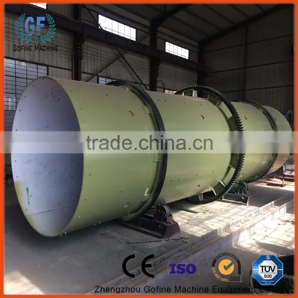 Urea Fertilizer Production Plant photo-5
