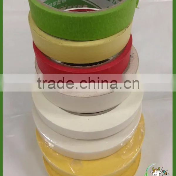 Masking Tape photo-2
