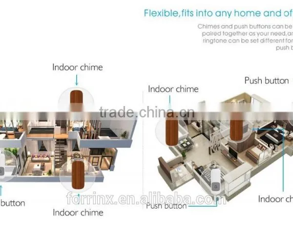 300M Long Range With 52 Chimes Wireless Doorbell photo-6
