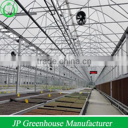 Multi-span Polycarbonate Greenhouses