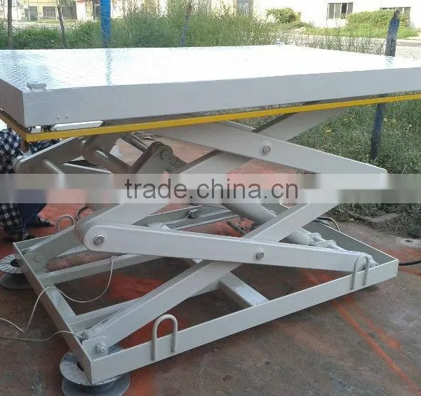 CE Approved utility cargo indoor scissor lift table/hydraulic stationary scissor lift