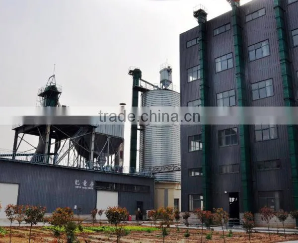 Lightweight Ceramic Proppant Making Line