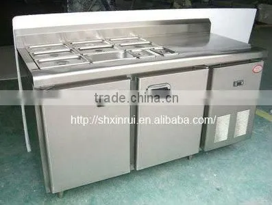 Working Tables