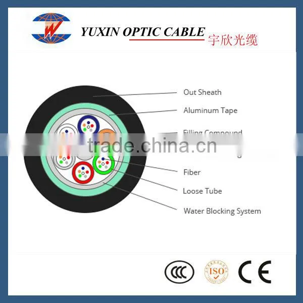 96 Core Outdoor Armoured Stranded Loose Tube Waterproof Outdoor Fiber Optic Cable(GYTA/S)