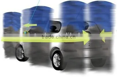 60 Seconds Wash, With Brush, Foam, Wax, Dry Systems Automatic Rollover Car Wash Equipment, Car Wash Machine, Car Wash Systems photo-4