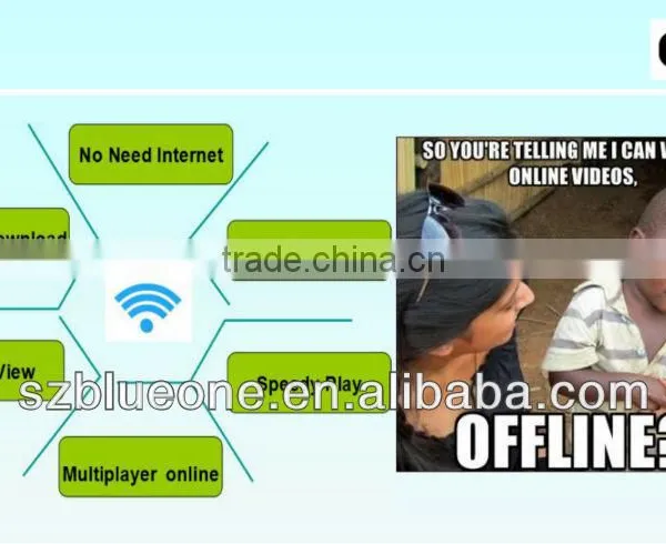 2016 New Arrival Long Range WiFi Advertising Server photo-2