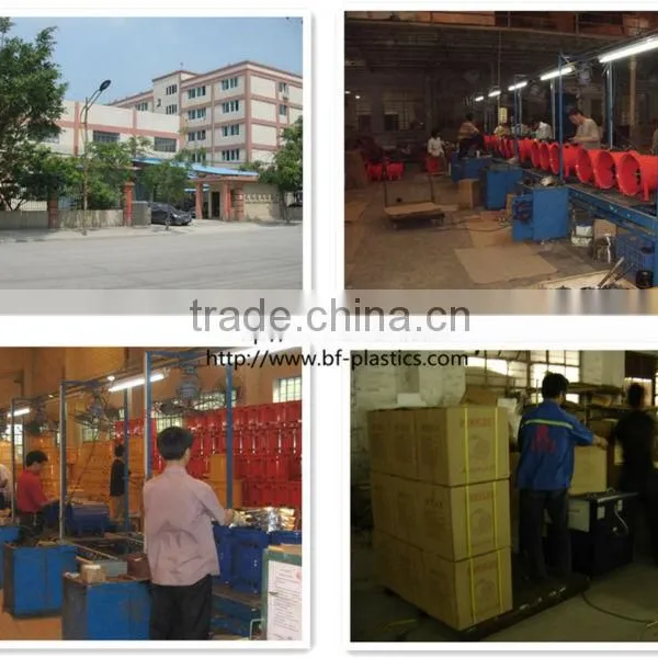 200mm 300mm Industrial Portable Air Ventilators photo-6