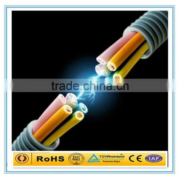 Wholesale Useful Design Pvc/pe Sheathed Mine Communication Cable photo-5