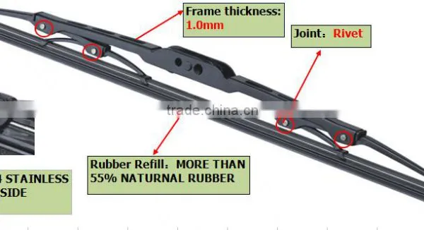 High Quality Windshield Wiper Blade photo-5