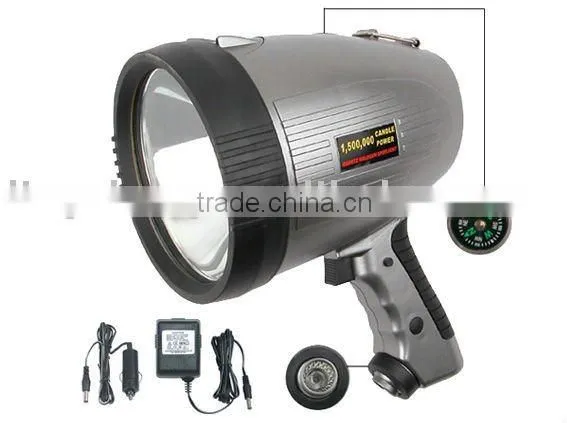 2,000,000CP Outdoor Spotlight(LS3056)