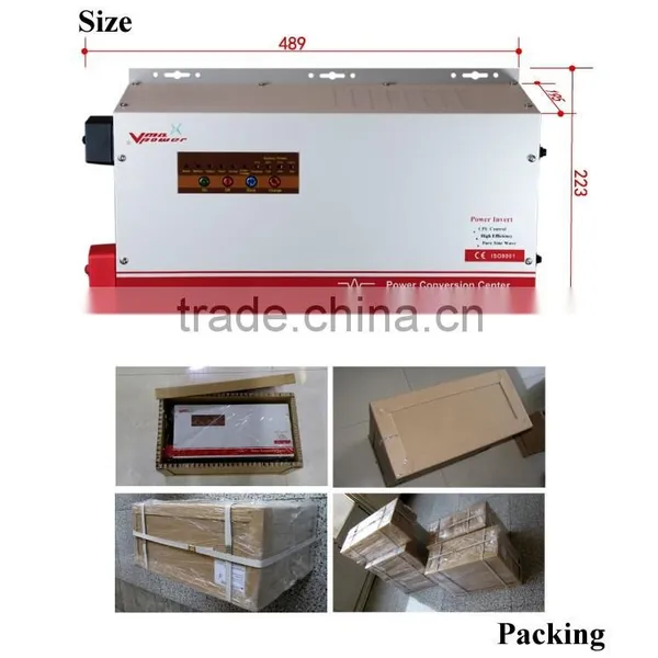 Multifit Inverter SUNINVP photo-2