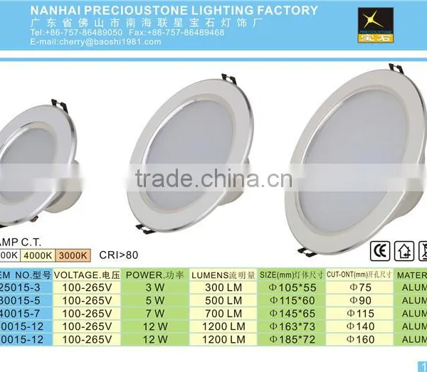 High Bright Smd 18W Warehouse Led Lighting Decorative photo-3