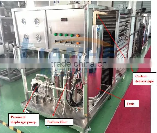 Perfume Freezing Filter, Perfume Making Equipment, Pneumatic Perfume Freezing Filter Making Machine photo-2