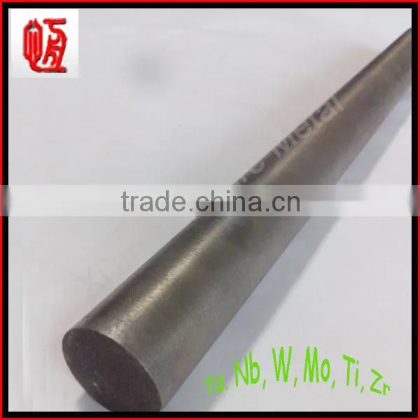 99.95% Round Tungsten Bar photo-5