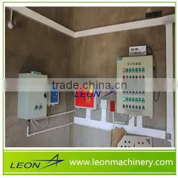 Leon Automatic Environment Controler or Poultry Chicken Farming photo-6