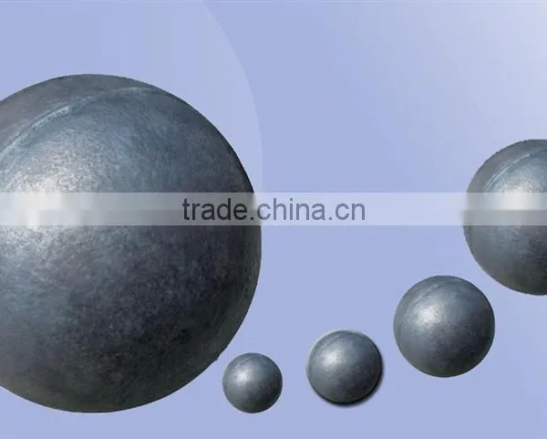 Forged and Casting Grinding Steel Ball for Mineral Processing