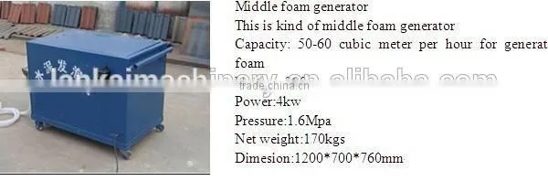 Professional High Performance Foam Concrete Brick Making Machine photo-6
