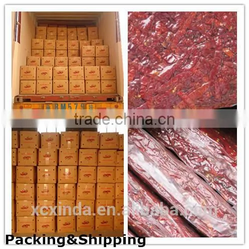 Chile Powder,red Chili Pepper Grinder photo-3