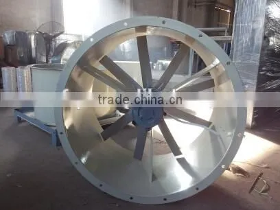 Fire Fighting and Hi-temp Smoke Extract Axial Fan photo-4