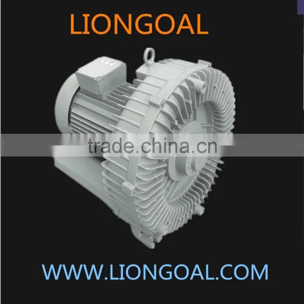High Capacity China Manufacturer Hot Air Blower for Drying