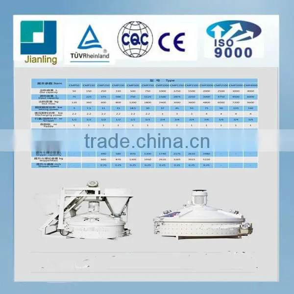 MP Series Planetary Concrete Mixer, Cement Mixer, Concrete Batching Plant