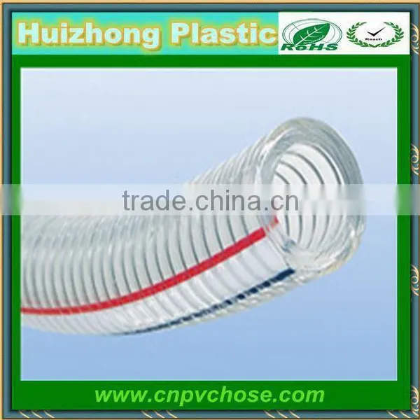 2 Inch Pvc Pipe for Water Supply photo-3
