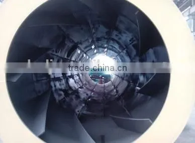 Newest Limestone Rotary Drum Dryer Machine photo-4
