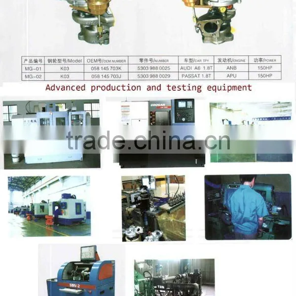 TURBOCHARGER