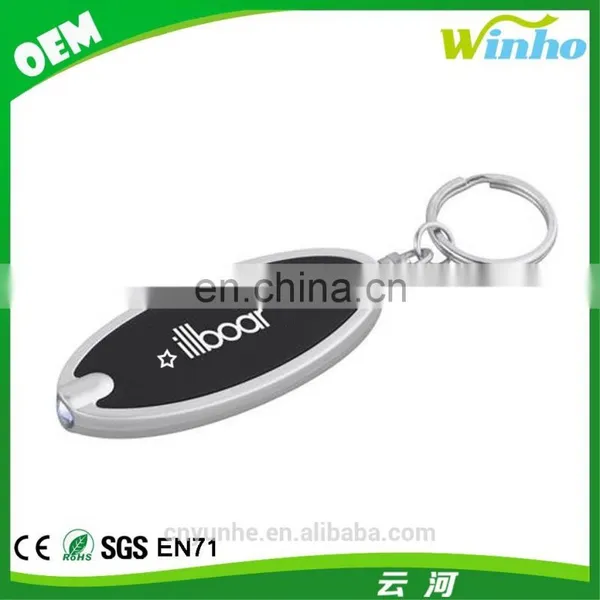 Winho Hot Selling Oval Key Tag Light photo-2