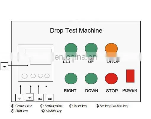 Liyi Package Free Fall Tester Machine Package Drop Testing Equipment photo-7