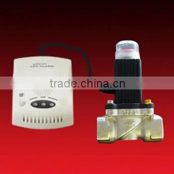 CE Approved Romania Natural Gas Detector Kit