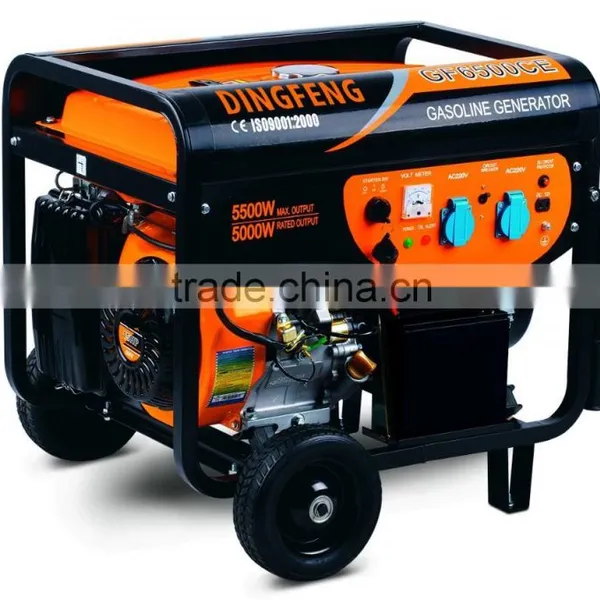 Gasoline Generator photo-2