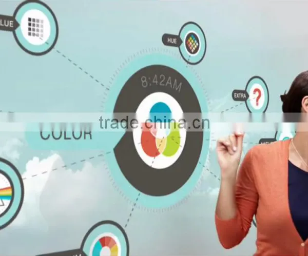 Cheaper Price 46" Multi Touch Screen Foil,Projected Capacitive Touch Film,Interactive Touch Foil photo-3