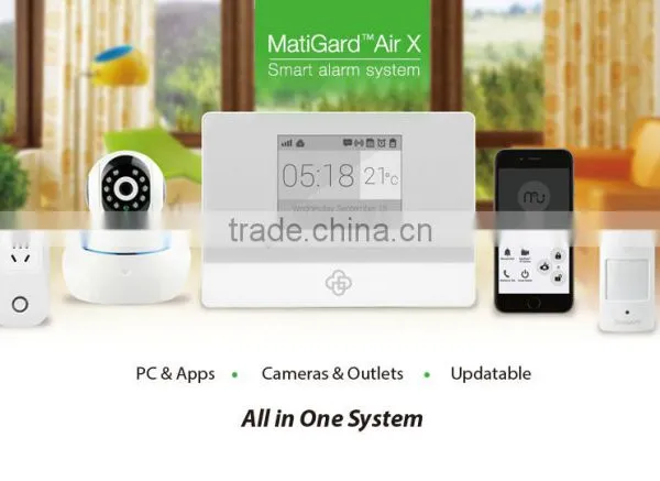 DIY GSM Home Intrusion/burglary Alarm System