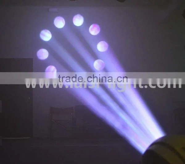 17r Beam Spot Wash 3in1PRO LIGHT 350w Moving Heads / 17r Beam Spot Wash 3in1 Moving Head photo-6