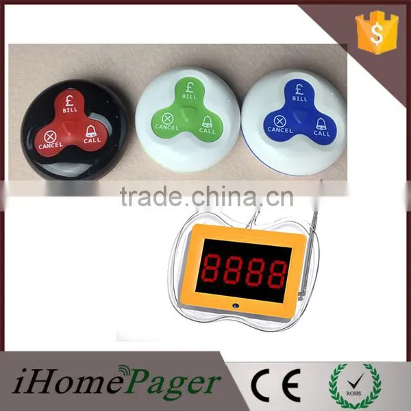 New Call Button With Pounds photo-5