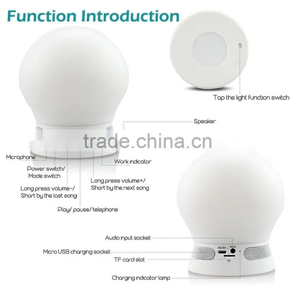 Portable Mini Bluetooth Speaker Night Lamp With Alarm Clock Function photo-6