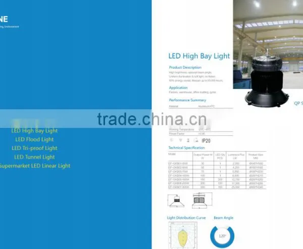Black Aluminum Industrial 100w High Bay LED Fixture for Supermarket and Retail photo-4