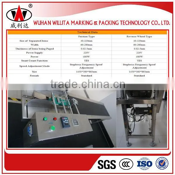 Factory Supplying Automatic Adjustable Speed Pagination Machine photo-1