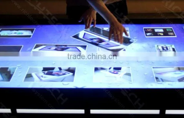 (Christmas Promotion!) Interactive Capacitive Multi Touch Screen Foil or Touch Frame photo-4