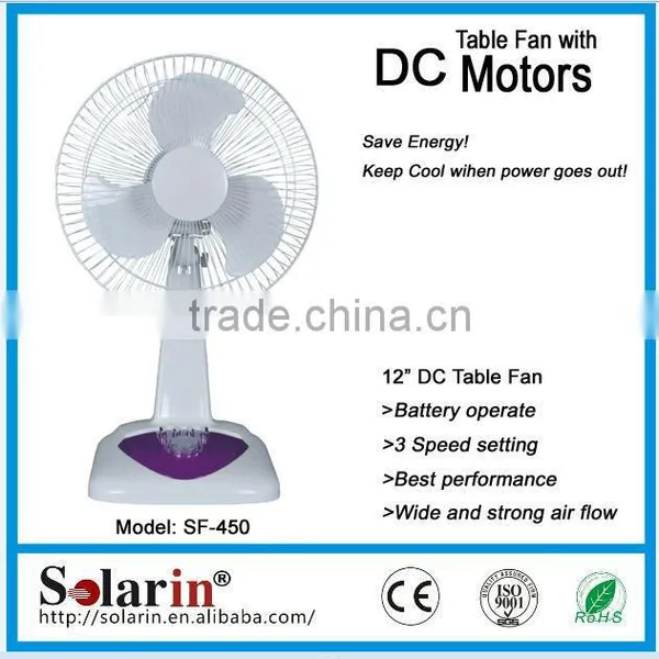 Solar Power Fan,solar dc Fan,solar Fan photo-2