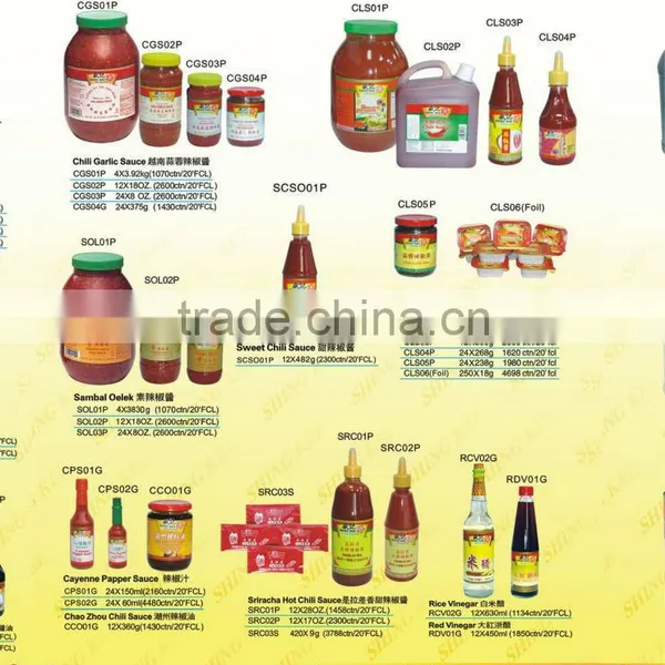 Hot Chili Sauce photo-2